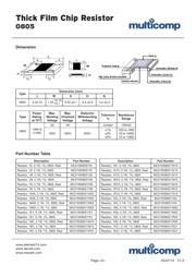 MC01W08051261R datasheet.datasheet_page 2