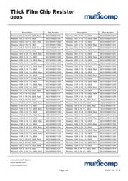 MC01W08051261R datasheet.datasheet_page 4