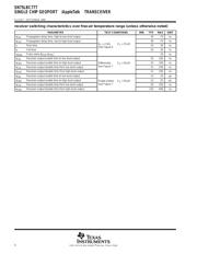 SN75LBC777DW datasheet.datasheet_page 6