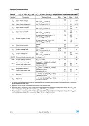 S302 datasheet.datasheet_page 4