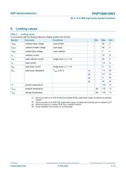 PHPT60610NYX datasheet.datasheet_page 4