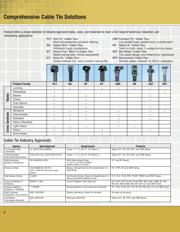 PLT4I-M0 datasheet.datasheet_page 2
