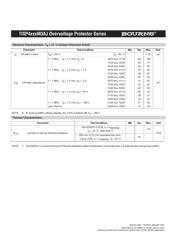 TISP4095M3AJR-S datasheet.datasheet_page 4