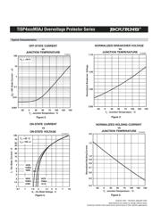 TISP4095M3AJR-S datasheet.datasheet_page 6