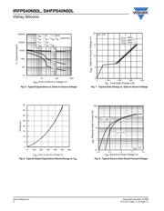 IRFPS40N50LPBF datasheet.datasheet_page 4