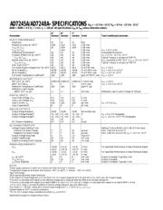 AD7245A datasheet.datasheet_page 2