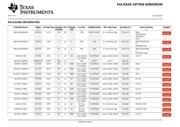 SN74ACT14DBR datasheet.datasheet_page 5