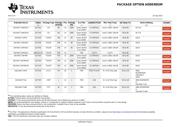 SN74ACT14DBR datasheet.datasheet_page 6