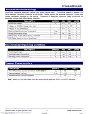 EP53A8HQI datasheet.datasheet_page 3