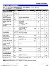 EP53A8HQI datasheet.datasheet_page 4