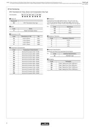 NTSA0XH103FE1B1 datasheet.datasheet_page 4