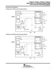 TPS60210EVM-167 datasheet.datasheet_page 3