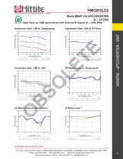 HMC815LC5TR datasheet.datasheet_page 4