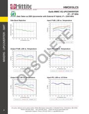 HMC815LC5TR datasheet.datasheet_page 5