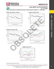 HMC815LC5TR datasheet.datasheet_page 6