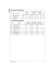 74F194PC 数据规格书 4