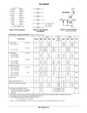 MC14049UBDR2G datasheet.datasheet_page 2