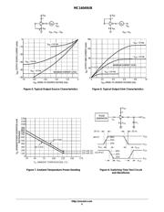 MC14049UBDR2G datasheet.datasheet_page 4