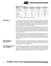 AT40K40AL-1DQC datasheet.datasheet_page 2