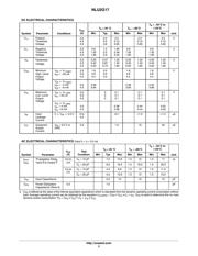 NLU2G17CMX1TCG datasheet.datasheet_page 3