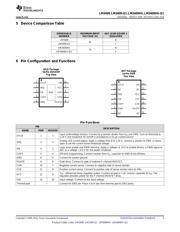 LM3409HVMYX/NOPB datasheet.datasheet_page 3