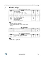 STW50N65DM2AG datasheet.datasheet_page 3