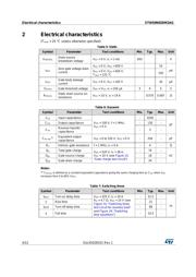 STW50N65DM2AG datasheet.datasheet_page 4