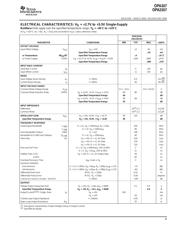 OPA357AIDDARG3 datasheet.datasheet_page 3