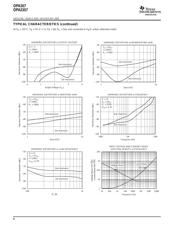 OPA357AIDDARG3 datasheet.datasheet_page 6