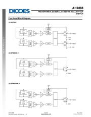 AH1888-ZG-7 datasheet.datasheet_page 3