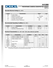 AH1888-ZG-7 datasheet.datasheet_page 4