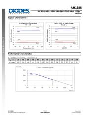 AH1888-ZG-7 datasheet.datasheet_page 6