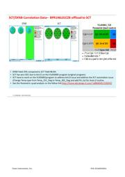 SN65HVD1040QDRQ1 datasheet.datasheet_page 3