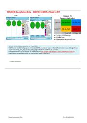 SN65HVD1040QDRQ1 datasheet.datasheet_page 4