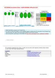 SN65HVD1040QDRQ1 datasheet.datasheet_page 5