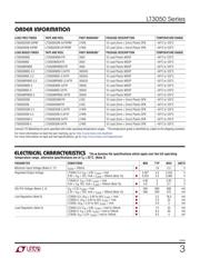 LT3050IMSE#PBF datasheet.datasheet_page 3