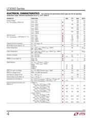 LT3050IMSE#PBF datasheet.datasheet_page 4