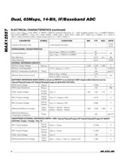 MAX12557ETK+D datasheet.datasheet_page 4