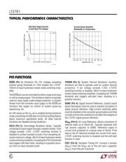 LT3781EG#TRPBF datasheet.datasheet_page 6