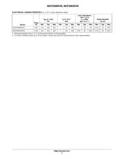 NUF2042XV6T1G datasheet.datasheet_page 2