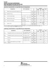 TL7757CLP datasheet.datasheet_page 5