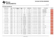 CD74HCT283M96G4 datasheet.datasheet_page 6