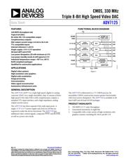 ADV7125BCPZ170-RL datasheet.datasheet_page 1