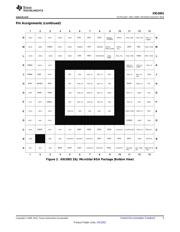XIO2001EVM datasheet.datasheet_page 5