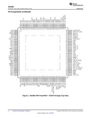 XIO2001EVM datasheet.datasheet_page 6