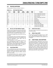 24LC256ISN datasheet.datasheet_page 5