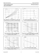 BTA216-600B datasheet.datasheet_page 3