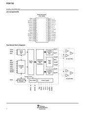 PCM1730EG4 数据规格书 2