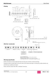 SMLP36RGB2W3 datasheet.datasheet_page 4