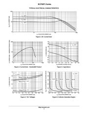 BCP56T1 datasheet.datasheet_page 3